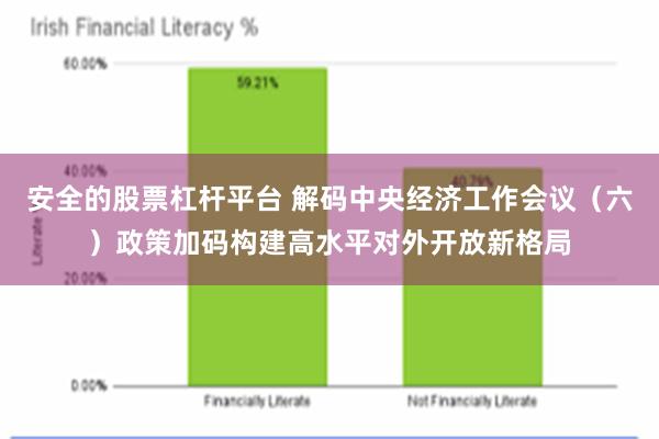 安全的股票杠杆平台 解码中央经济工作会议（六）政策加码构建高水平对外开放新格局