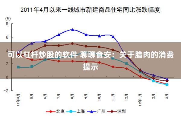 可以杠杆炒股的软件 聊聊食安：关于腊肉的消费提示