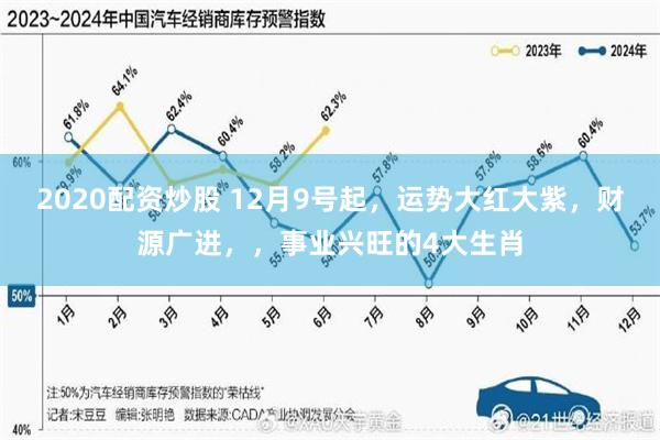 2020配资炒股 12月9号起，运势大红大紫，财源广进，，事业兴旺的4大生肖