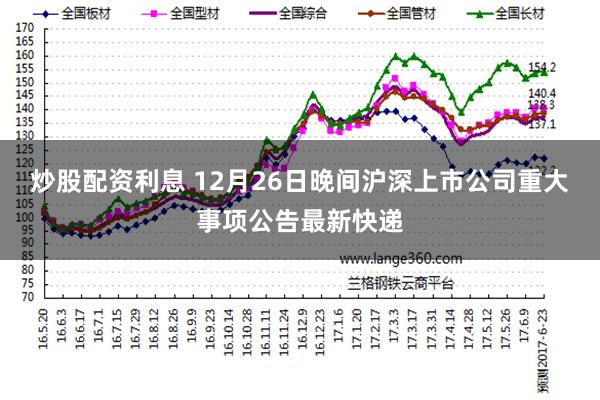 炒股配资利息 12月26日晚间沪深上市公司重大事项公告最新快递