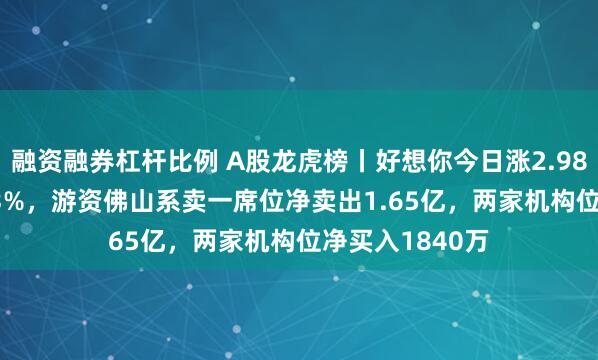 融资融券杠杆比例 A股龙虎榜丨好想你今日涨2.98%换手率35.73%，游资佛山系卖一席位净卖出1.65亿，两家机构位净买入1840万