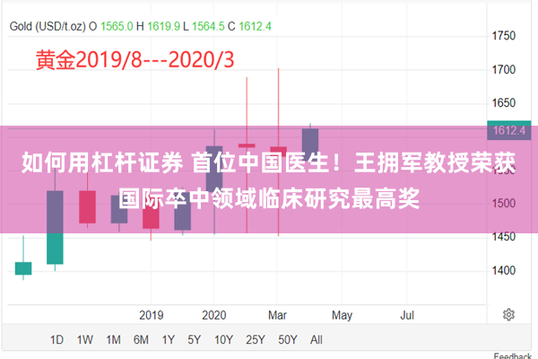 如何用杠杆证券 首位中国医生！王拥军教授荣获国际卒中领域临床研究最高奖