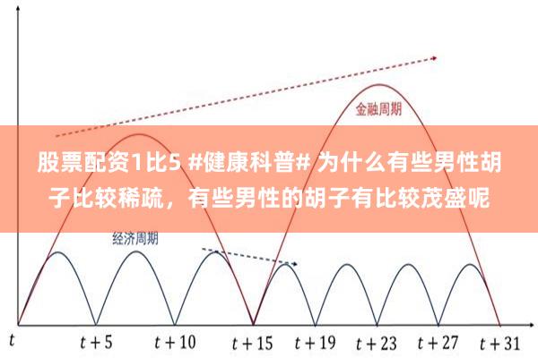 股票配资1比5 #健康科普# 为什么有些男性胡子比较稀疏，有些男性的胡子有比较茂盛呢